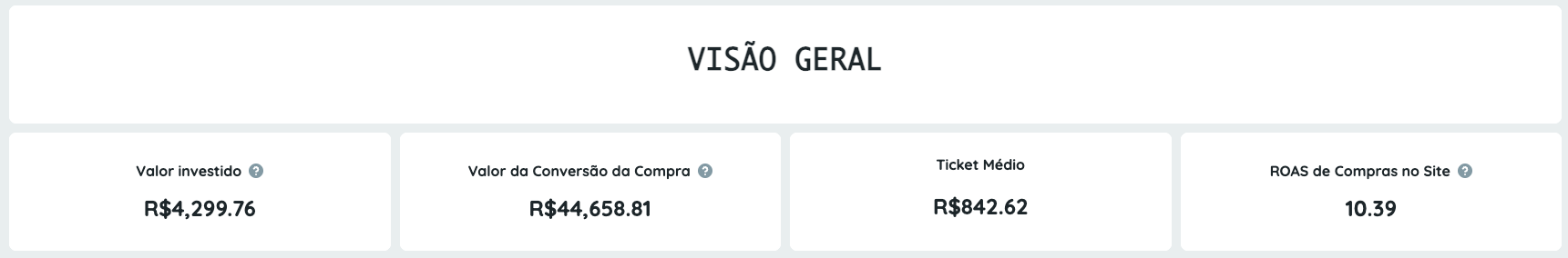 Print de campanha ROAS 10,39×