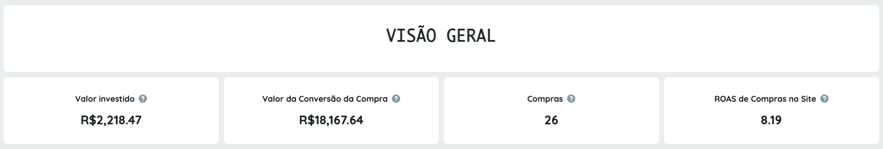 Print de campanha ROAS 8,19×